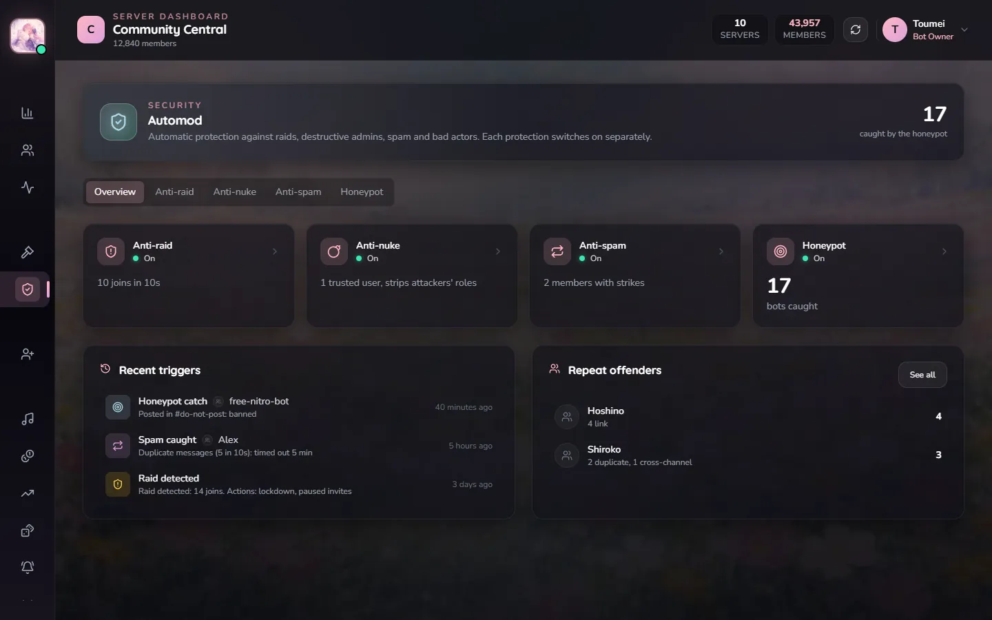 Mikarin dashboard, automod page, with demo data.
